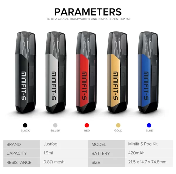 Justfog Minifit S Pod Kit